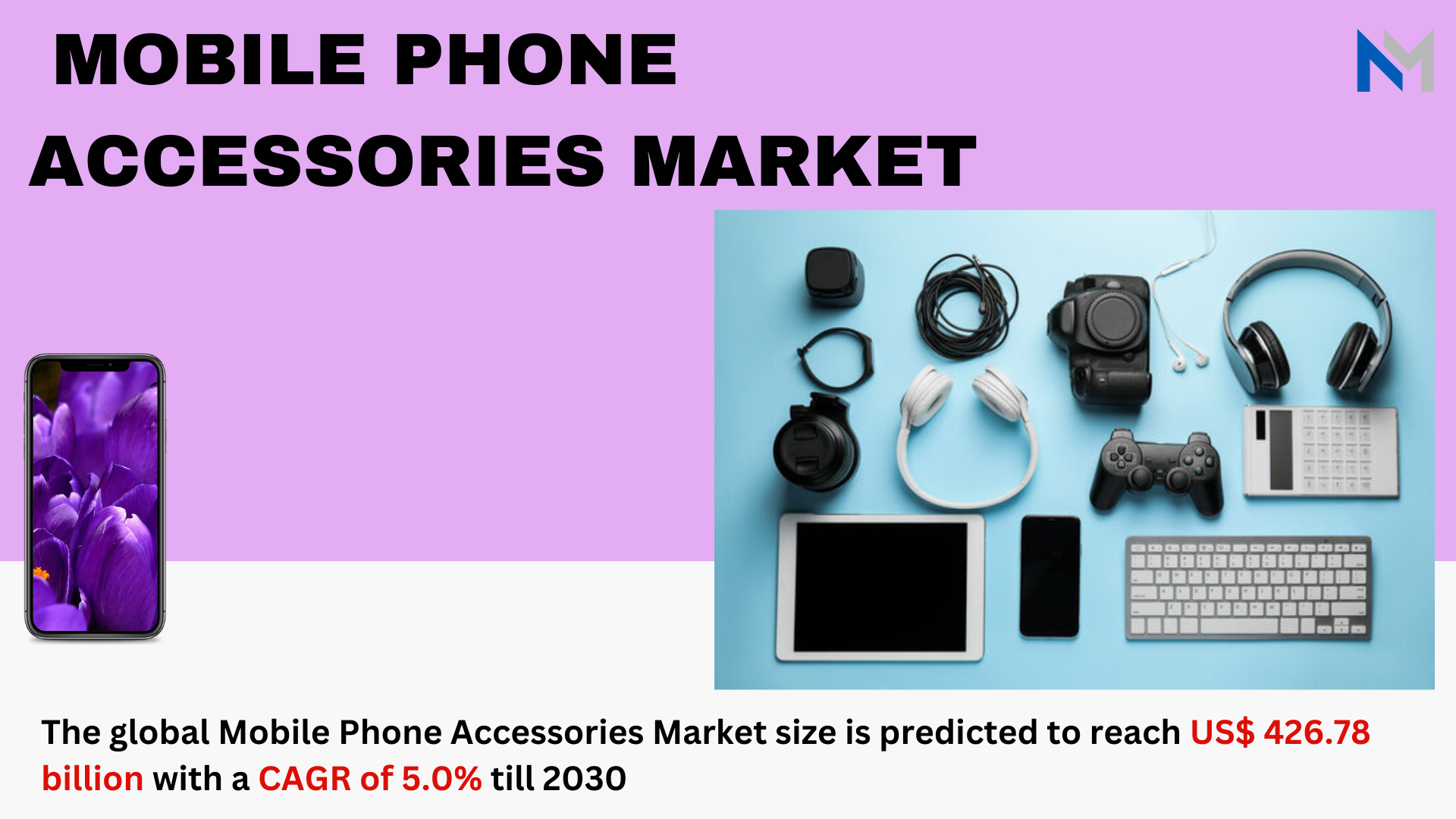 Mobile Phone Accessories Market to Generate USD