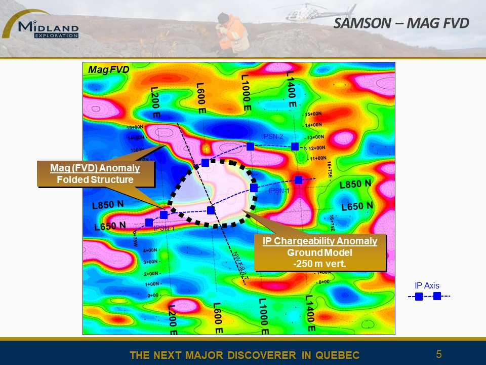 Figure 5 Samson target Mag-IP