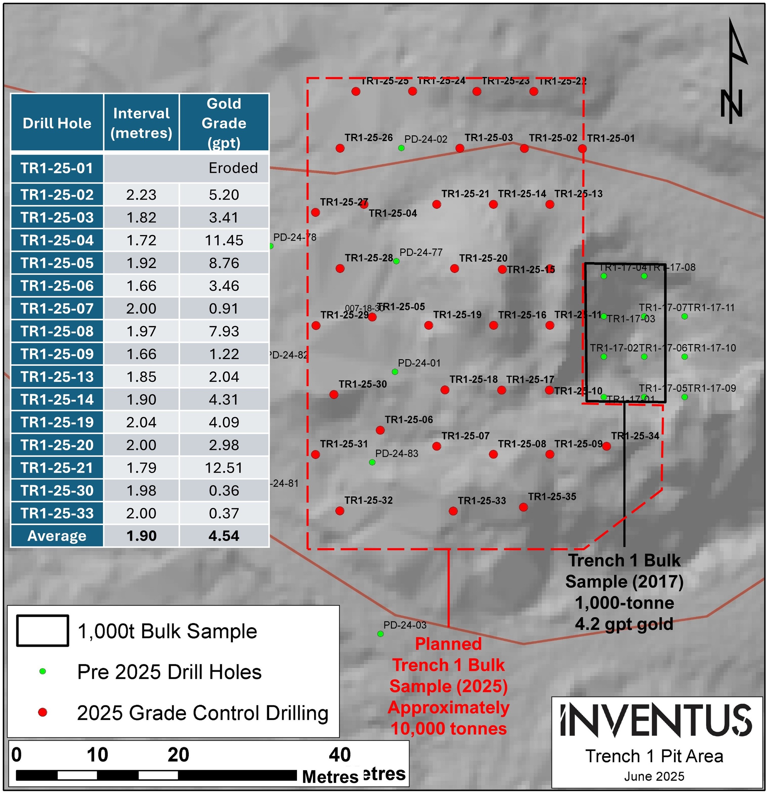 Plan map illustrating the gold grade (gpt Au) and Thickness (metres) at the Trench 1 Bulk Sample Site with Lidar background.