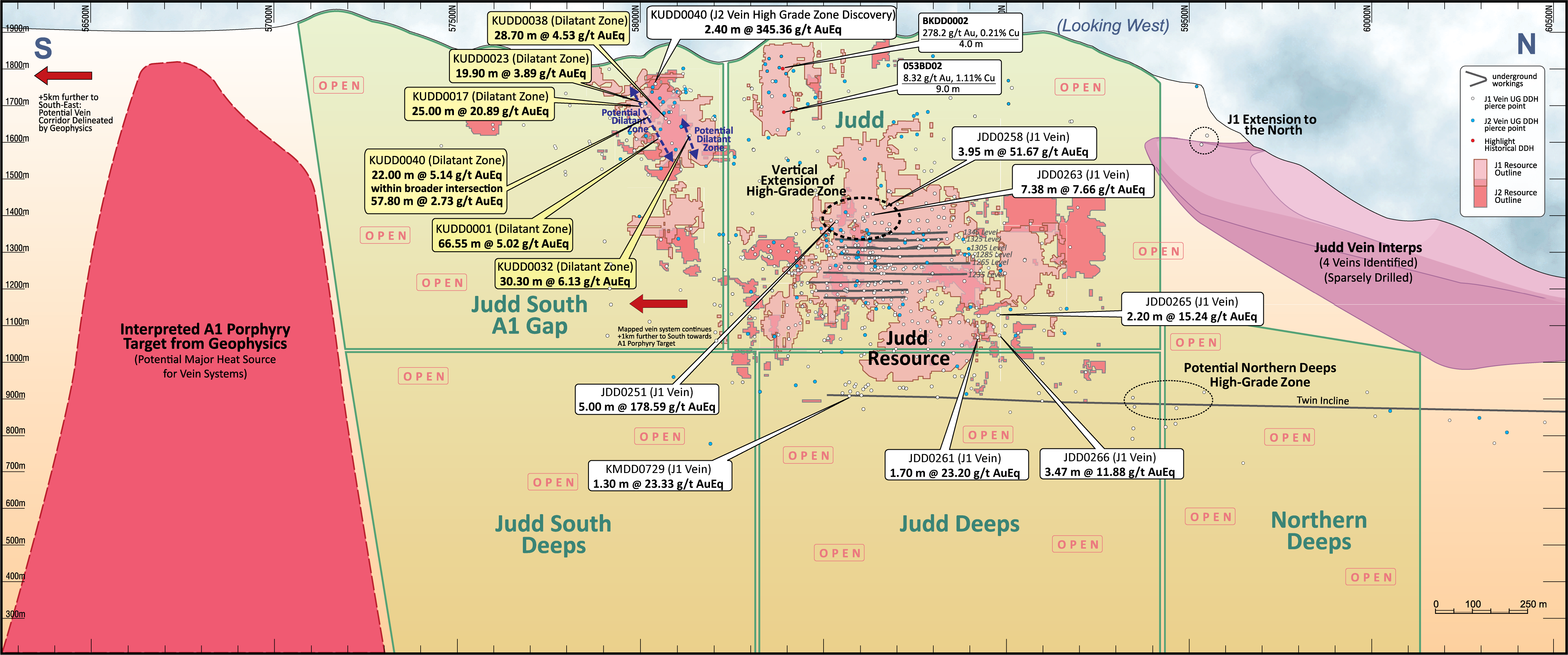 Figure 6 – Judd Long Section