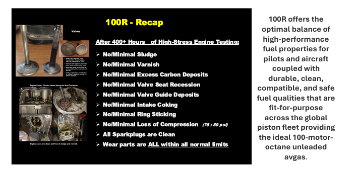 100R Recap