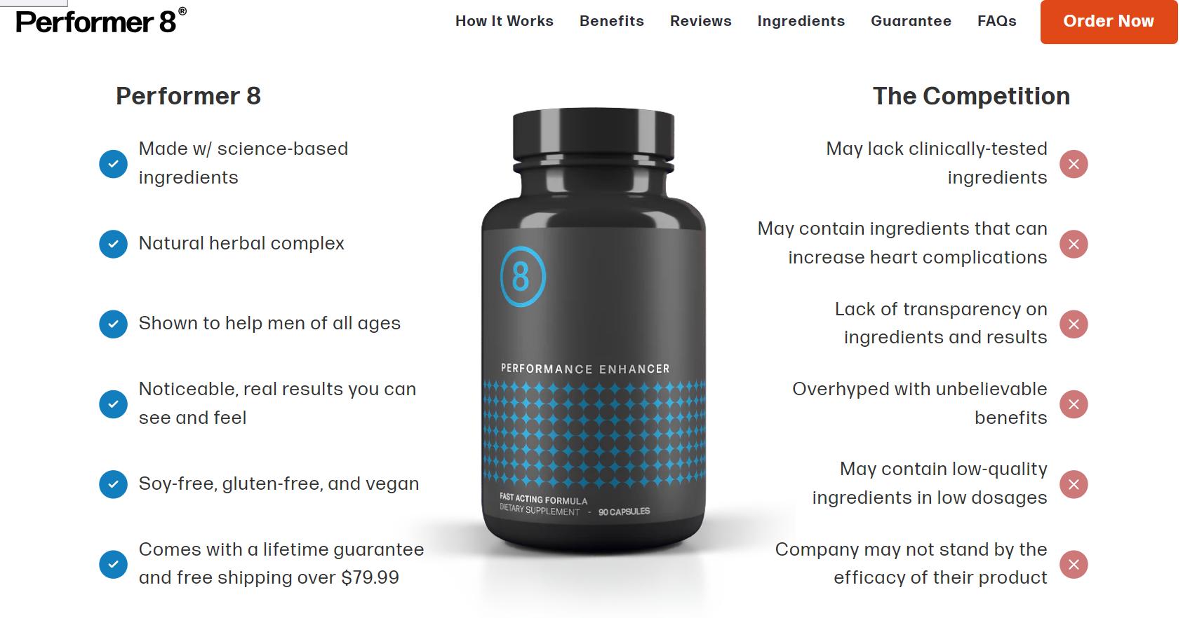 Performer 8 features