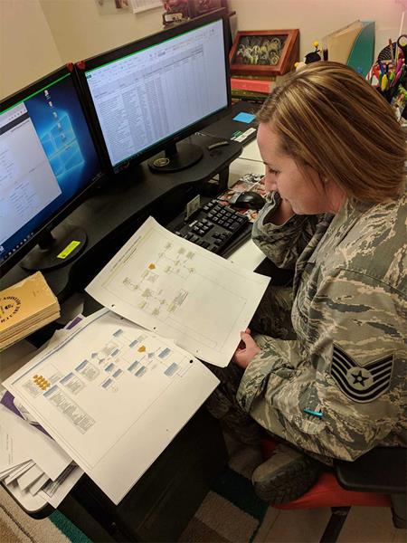 EVC developed a standardized tool that assists active duty, Air Force Reserve and now Air National Guard members in the documentation of DoD-mandated occupational and environmental health information that tracks workers’ exposure throughout their career.