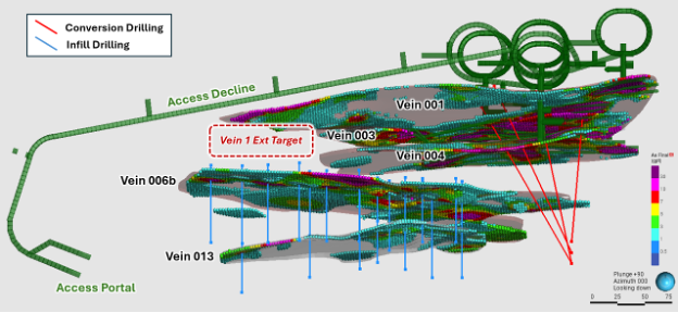plan view with drilling 