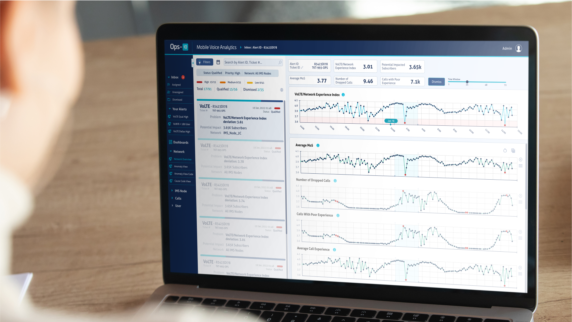 Guavus Ops-IQ Mobile Voice Analytics