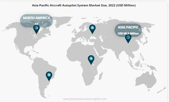 Aircraft Autopilot System Market 