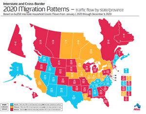 Interstate and Cross-Border 2020 Migration Patters-traffice flow by state/province