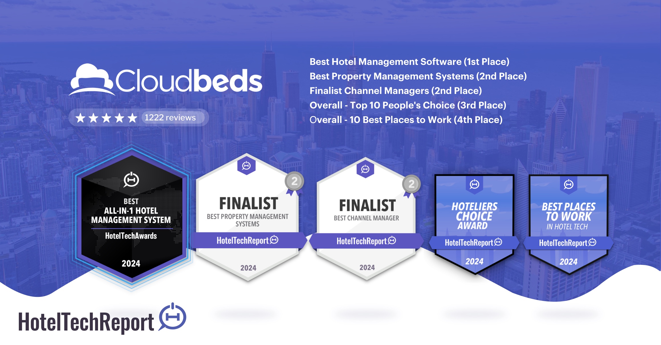 Cloudbeds Celebrates HotelTechAwards 2024