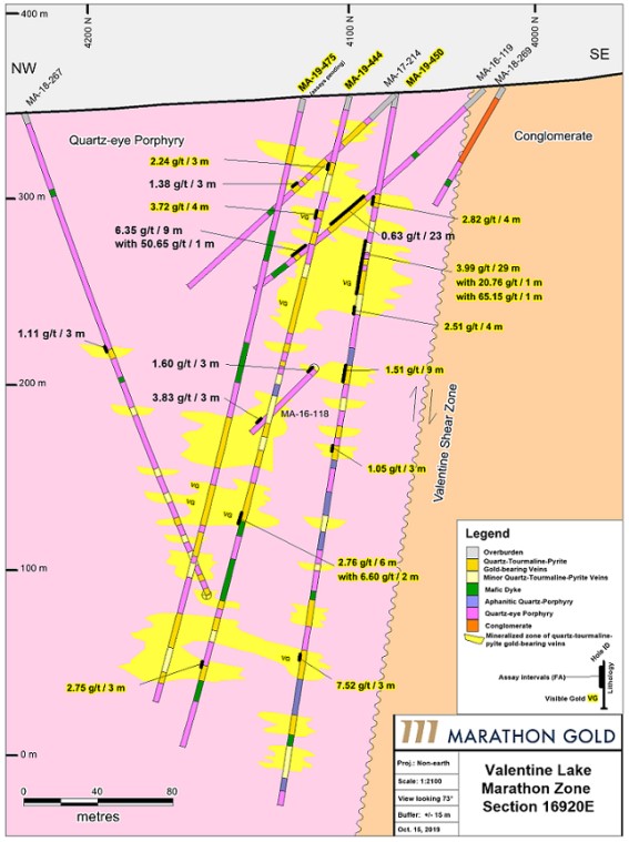 October 17, 2019 Cross Section 16920E