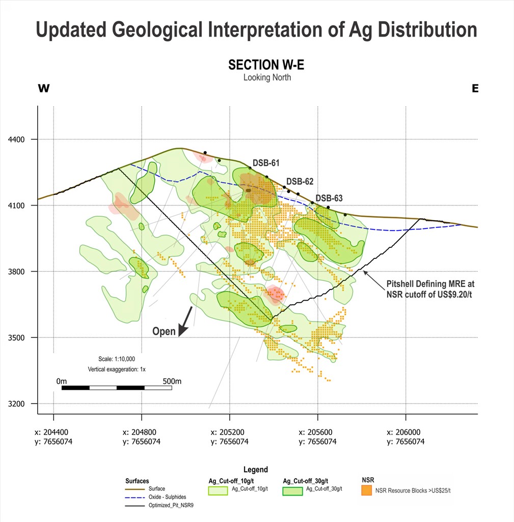 West-East Section showing Updated Geological Interpretation of Ag Distribution