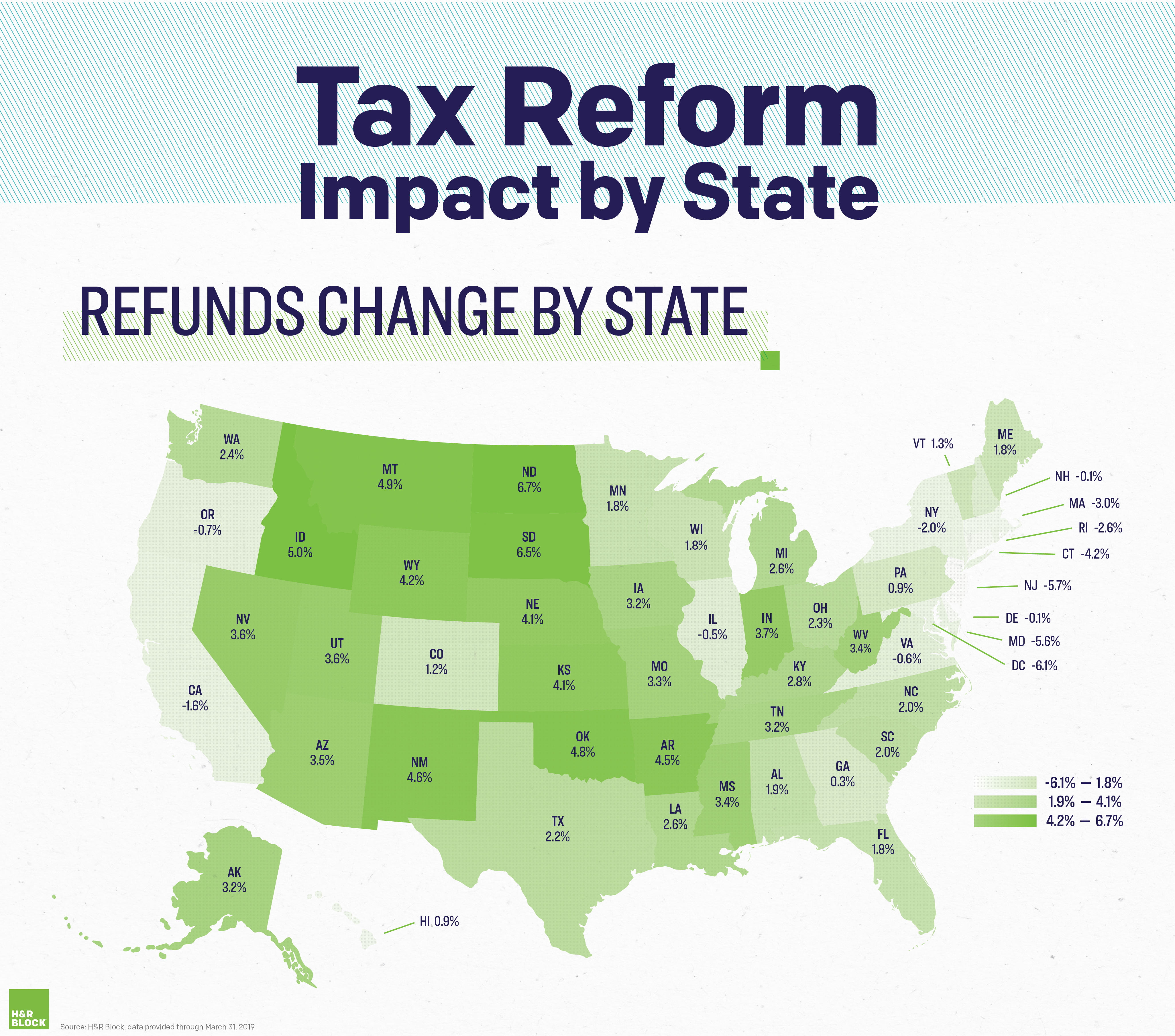 TCJA STATE DATA MAP REFUND CHANGE