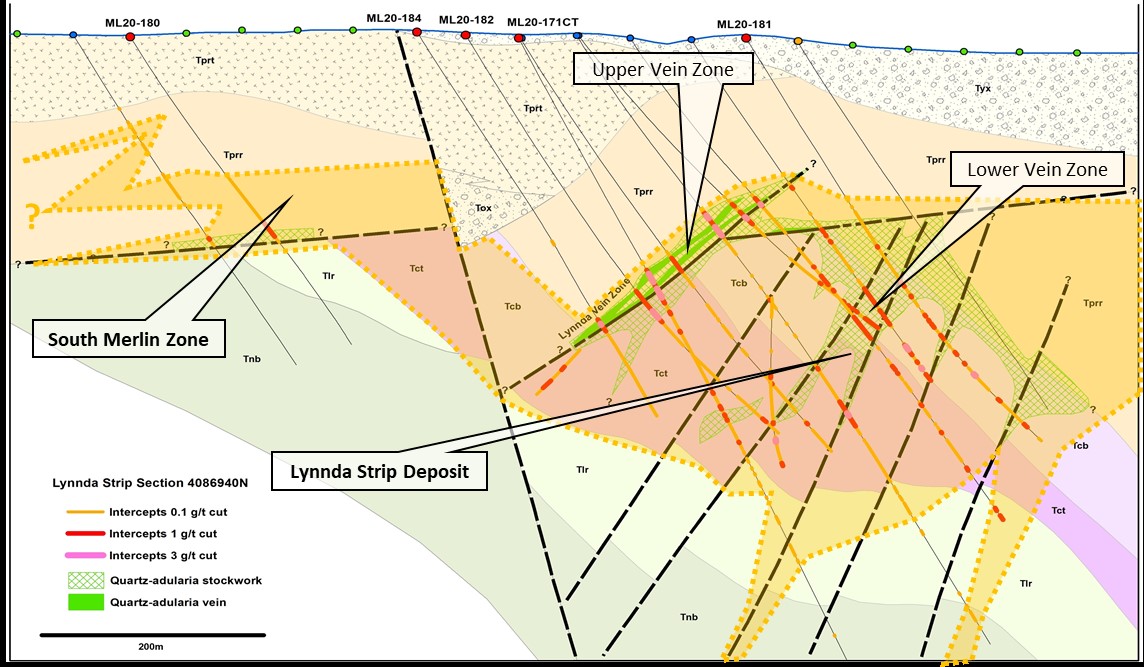 Lynnda Strip Cross Section Feb 2021