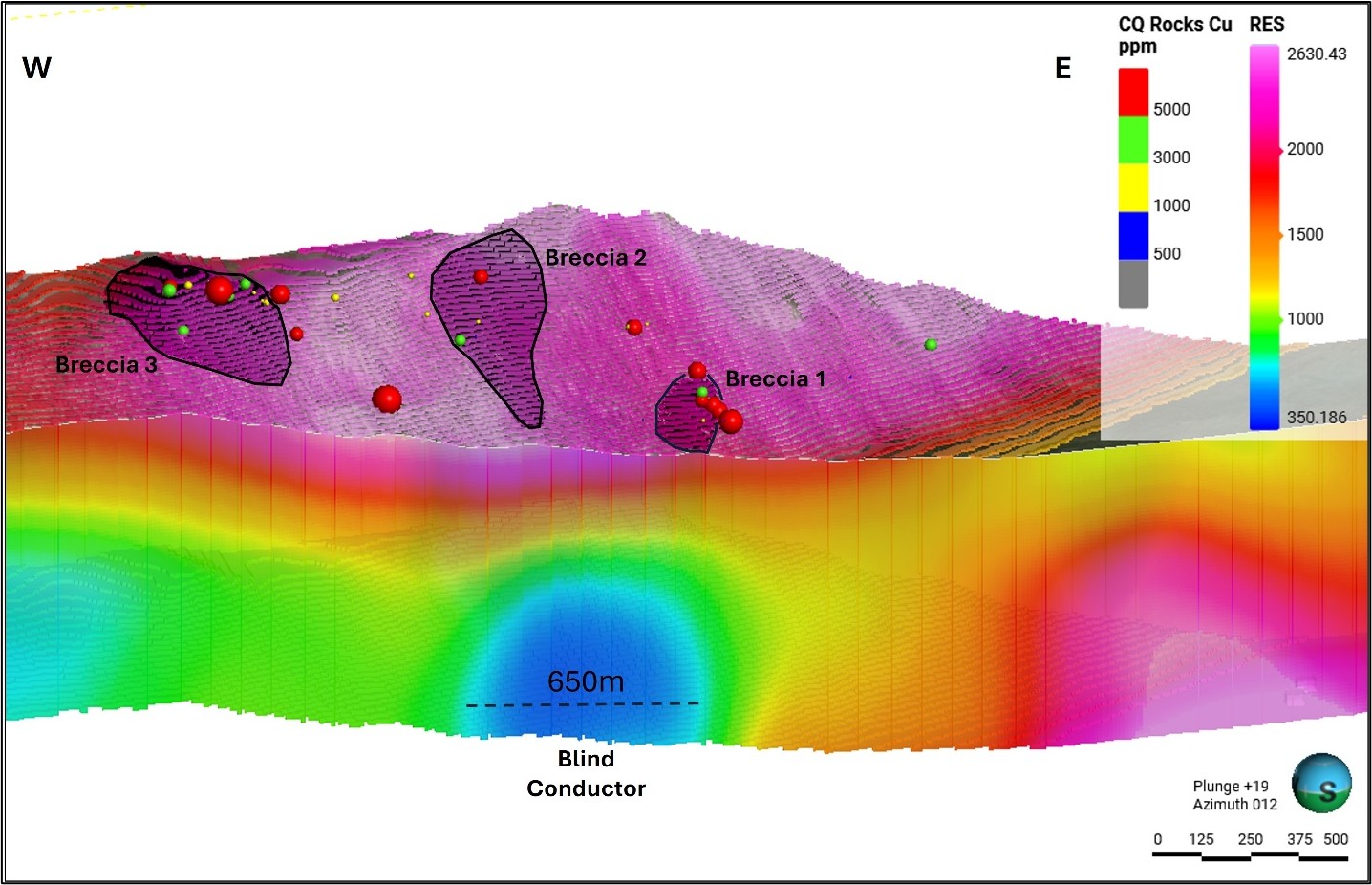 Figure 2 image