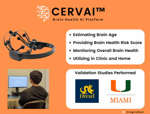 CERVAI™ Brain Health