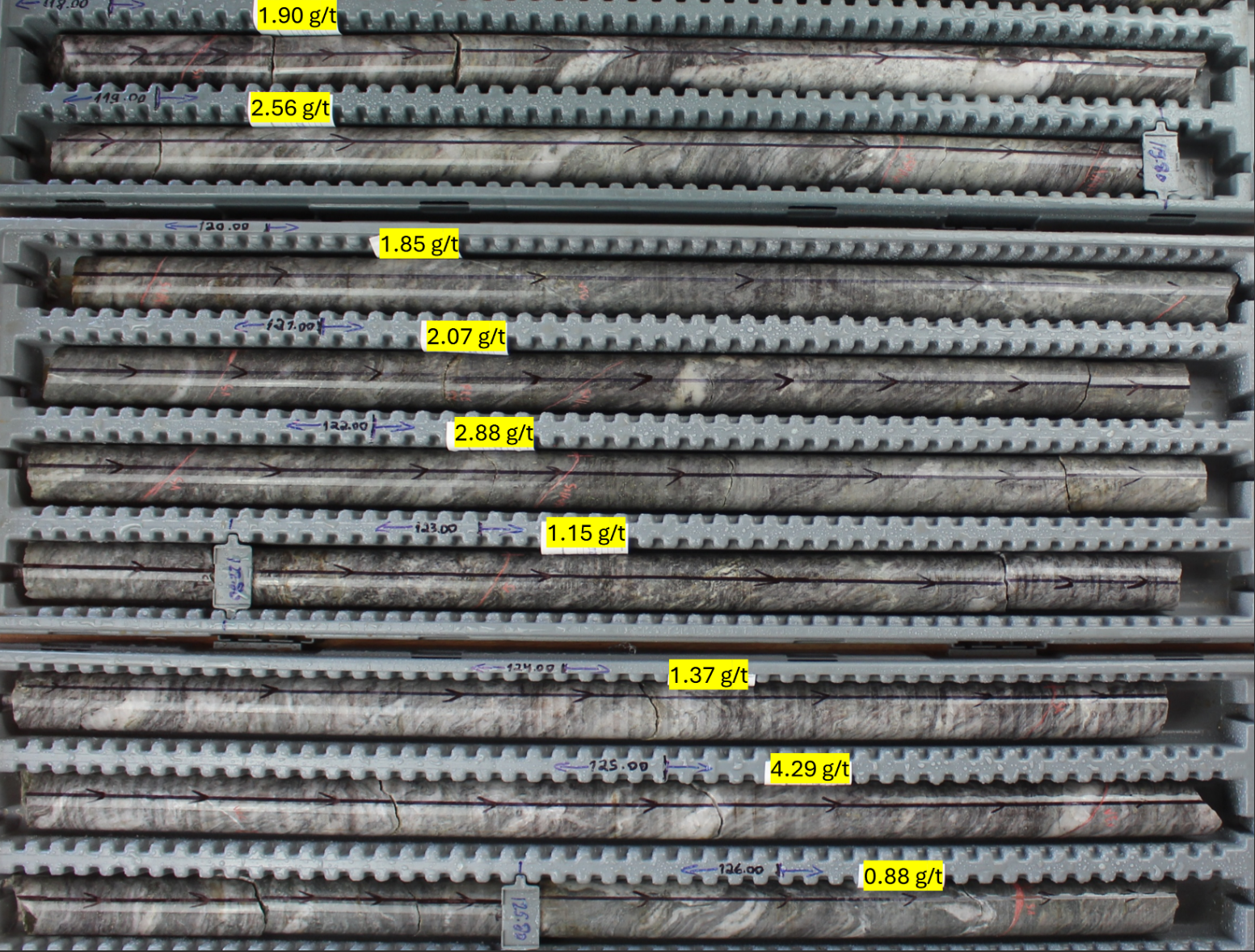 Figure 3.