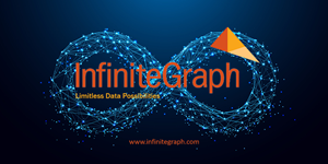 New InfiniteGraph Banner