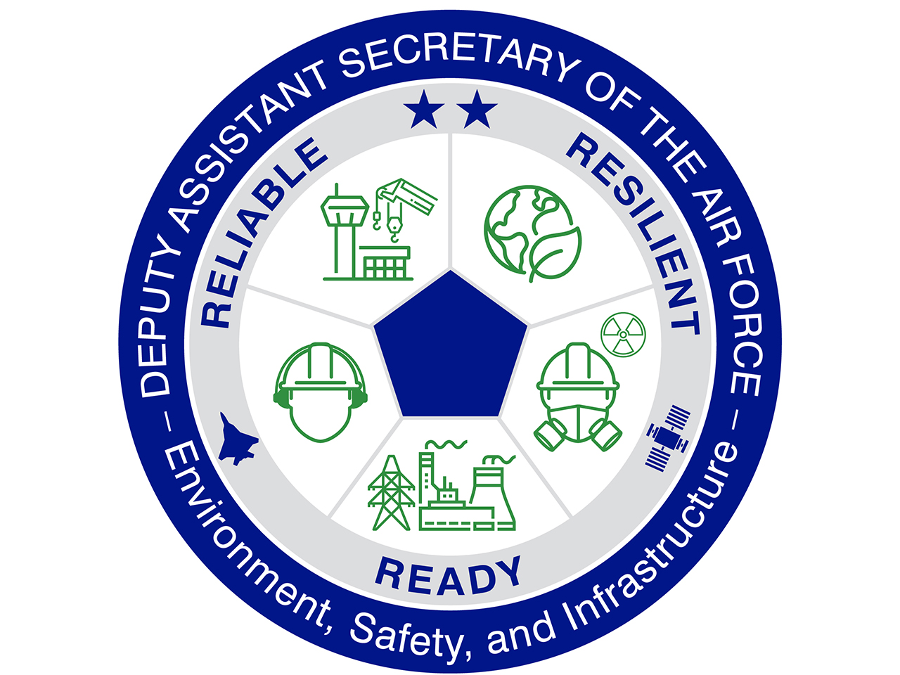 Deputy Assistant Secretary of the Air Force - Environment, Safety, and Infrastructure