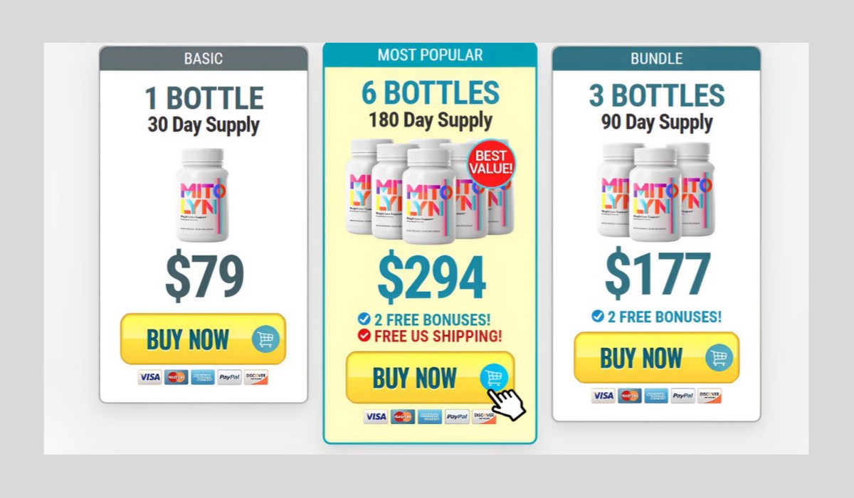 Mitolyn Pricing