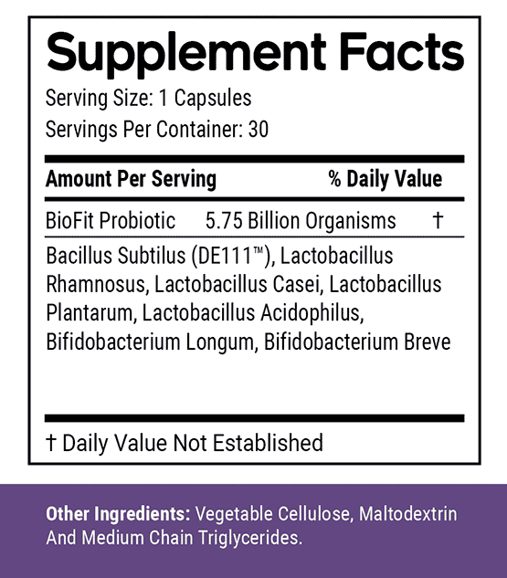 BioFit Ingredients
