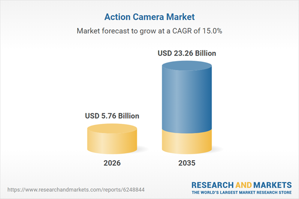 Action Camera Market, Till 2035: Distribution by Type of Product, Type of Resolution, Type of Distribution Channel, Areas of Application, and Geographical Regions: Industry Trends and Global Forecasts
