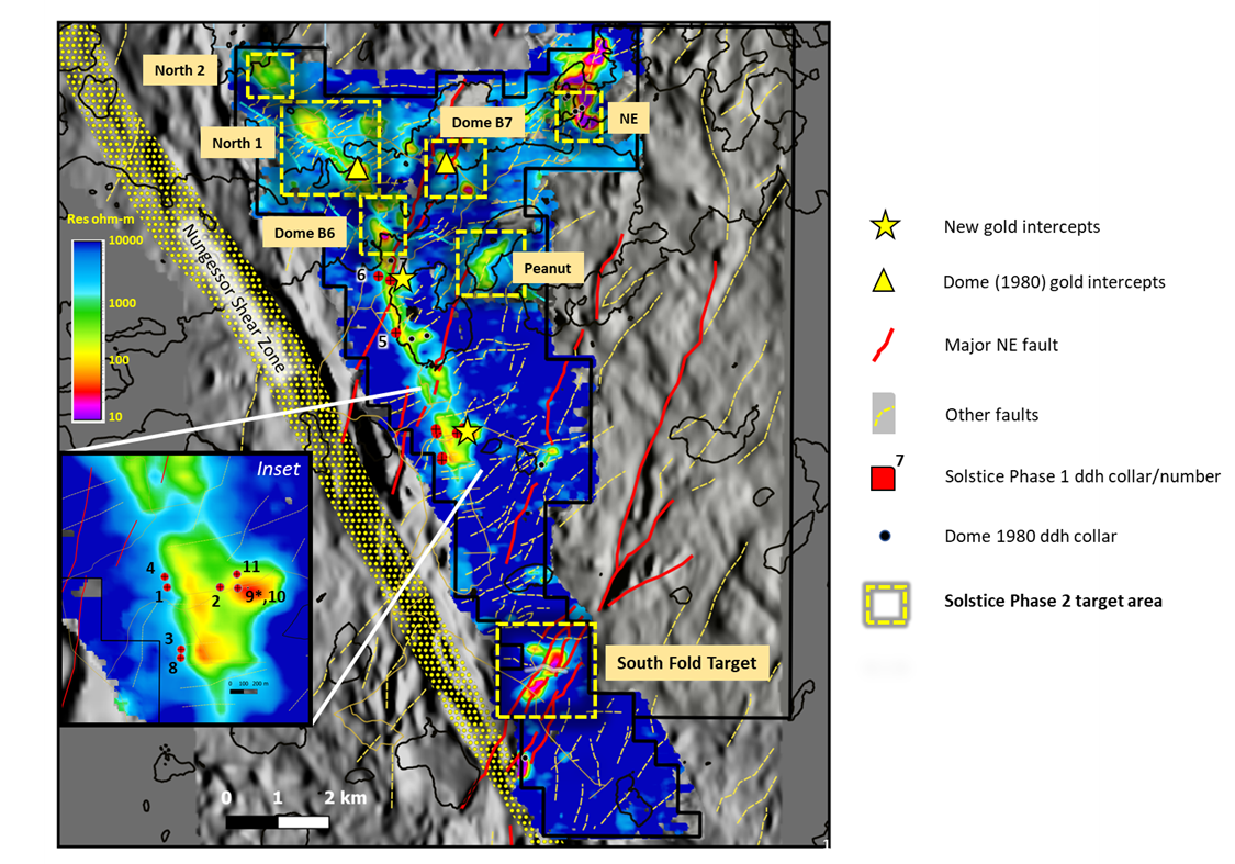 Solstice Provides Red Lake Exploration Update and Announces