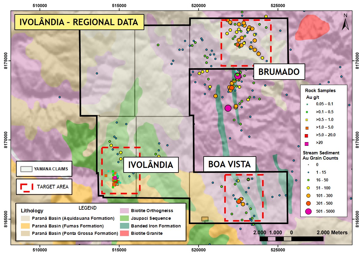 Figure 9 - Ivolandia Regional