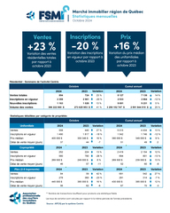 202410-quebec-tableau-APCIQ