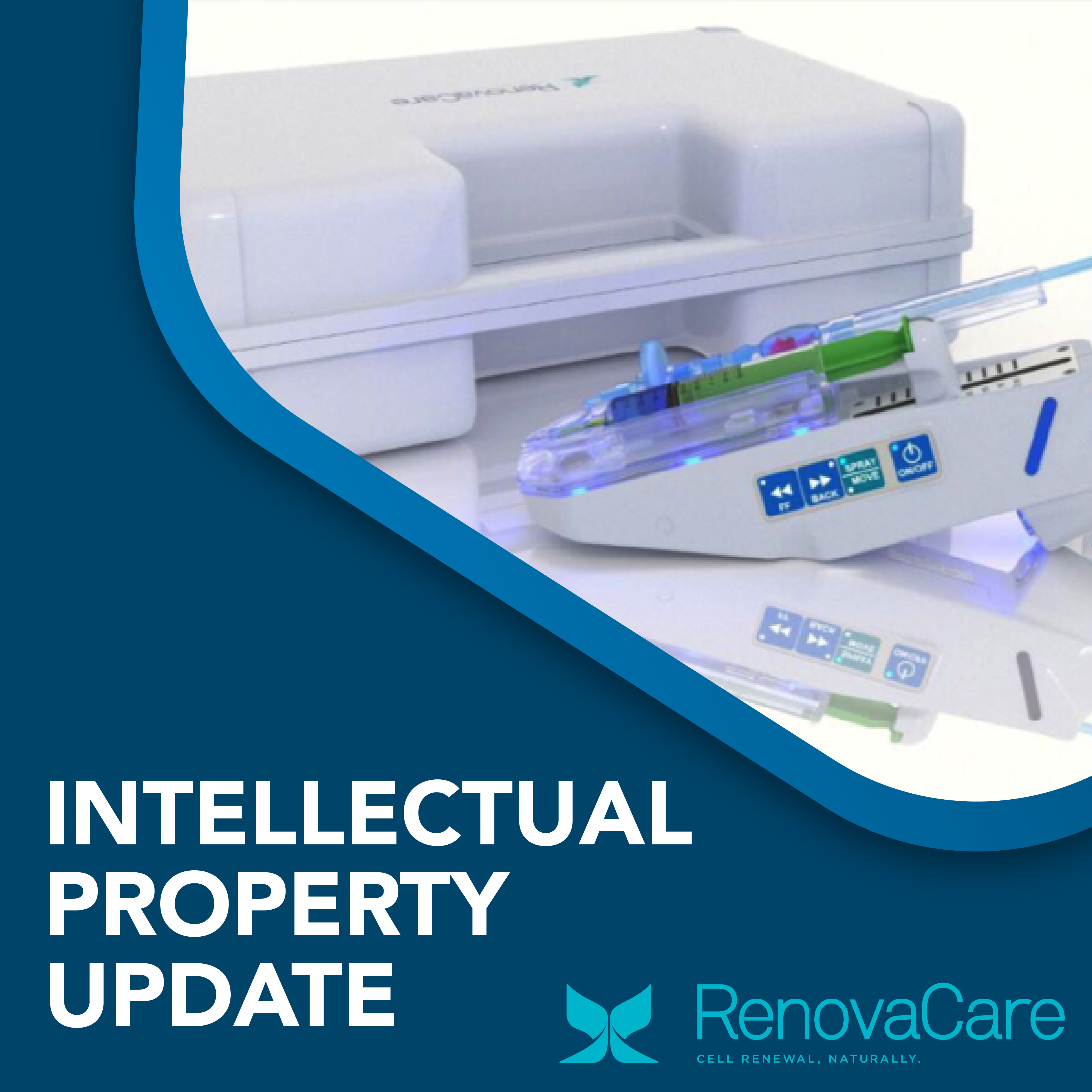 RenovaCare Intellectual Property Update