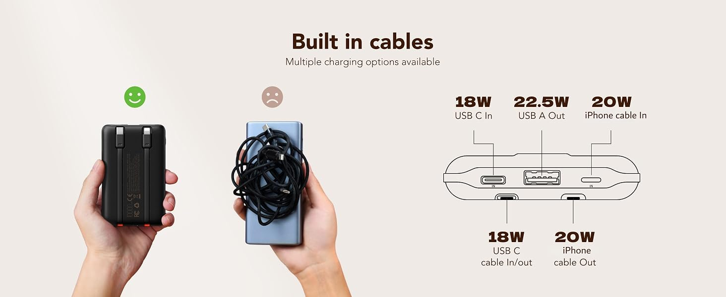 WeeFancy portable charger with built-in USB-C and iPhone cables next to a diagram of available ports. 