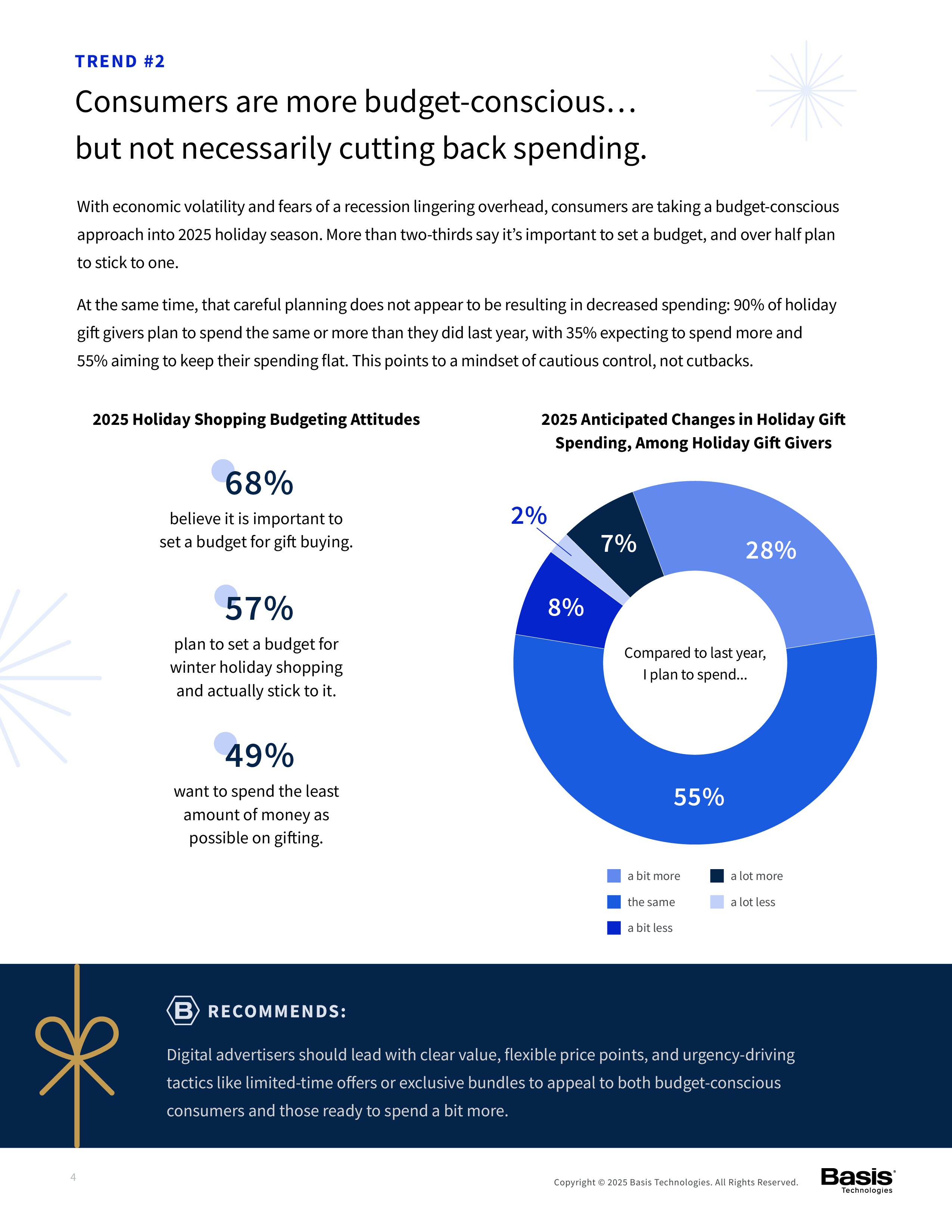 Holiday Trends Number 2 - Preview