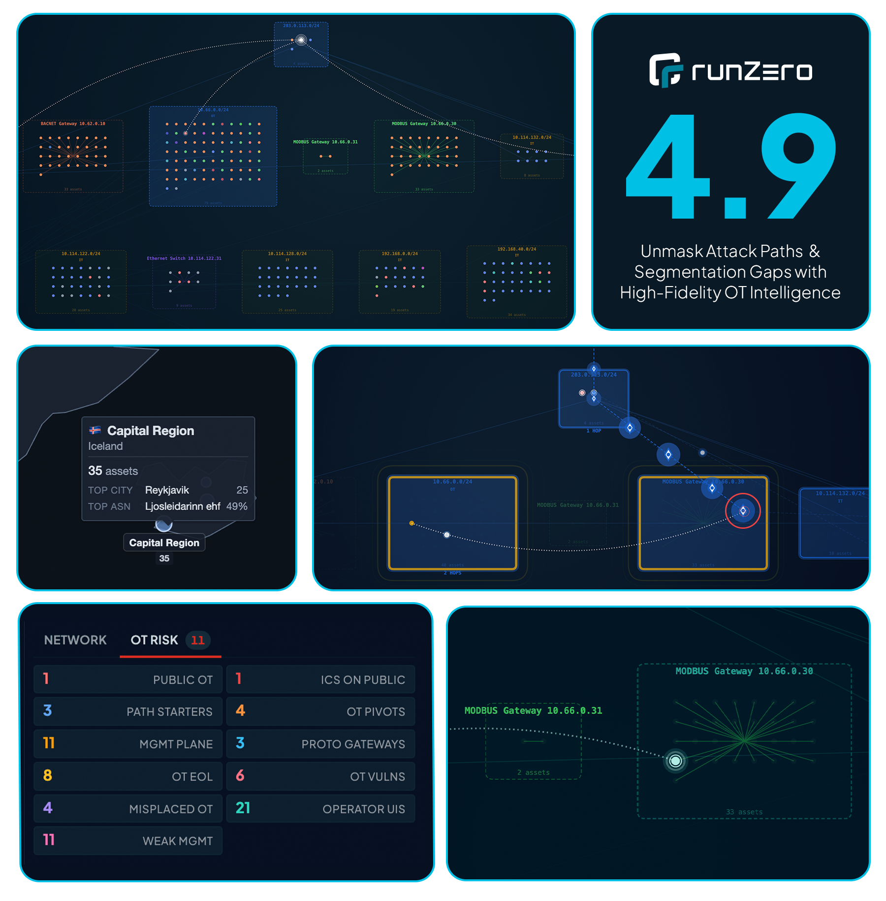 runZero 4.9