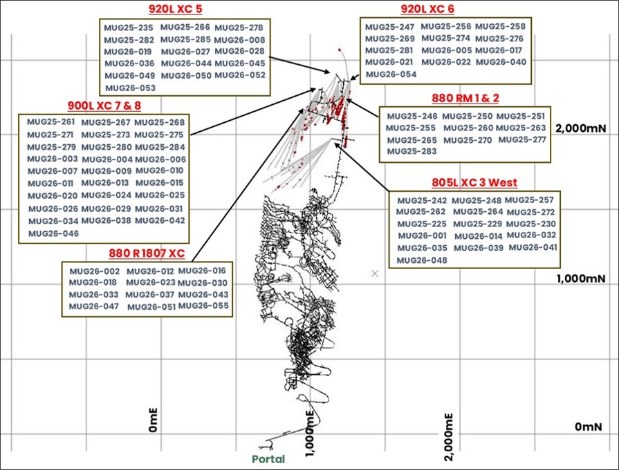 Plan view of drilling in this announcement 
