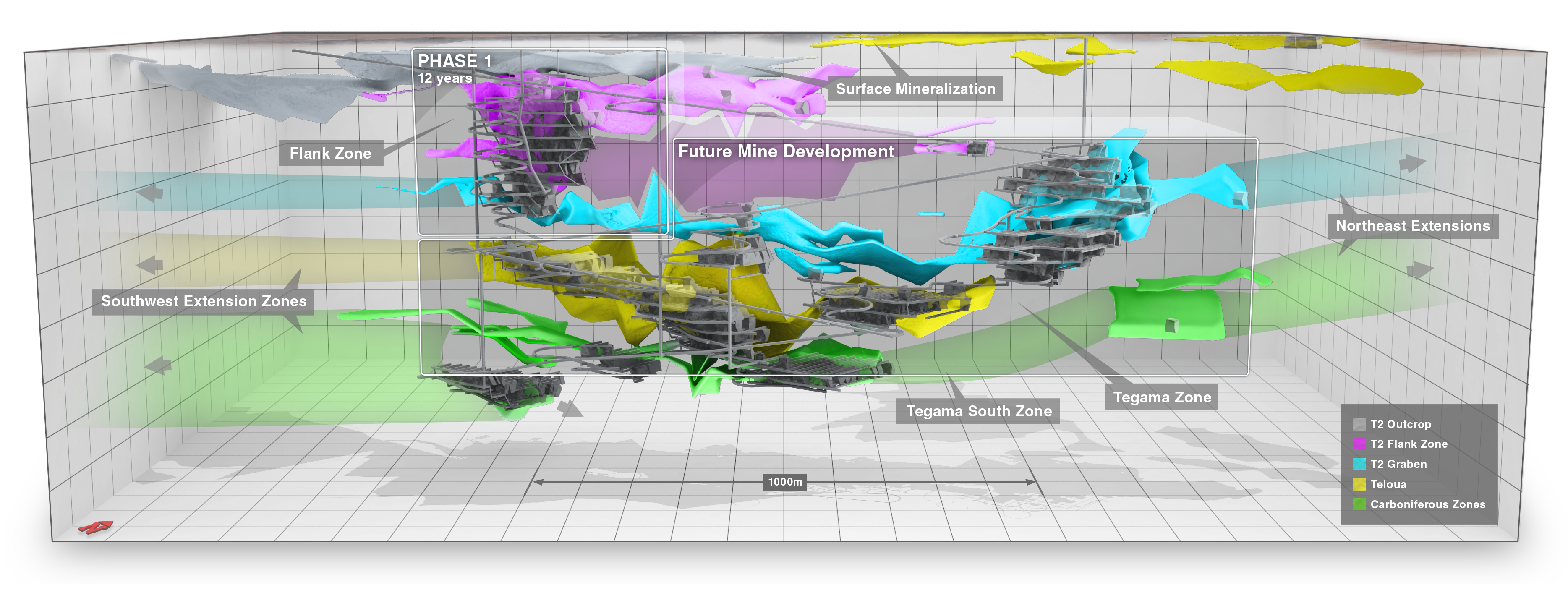 Dasa Longitudinal Section