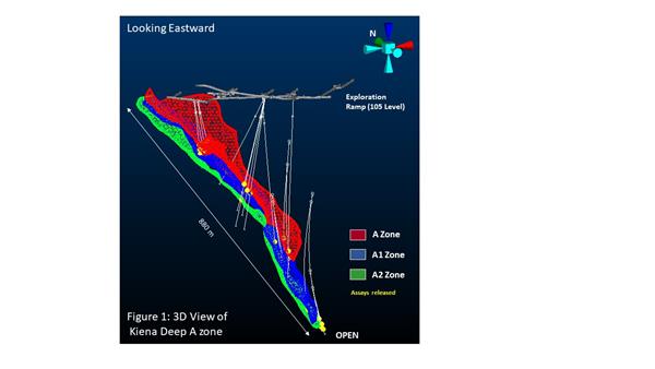sept14Figure 1 - 3D image showing recent definition drilling of the A Zone
