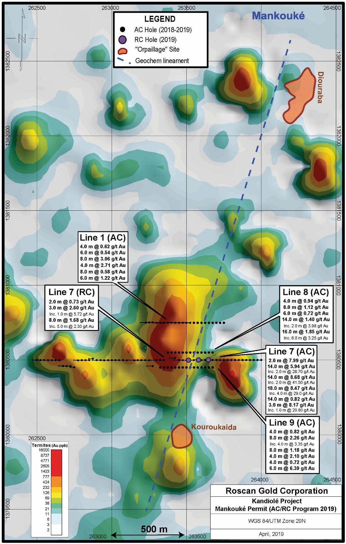 PLAN SHOWING MANKOUKE ZONE