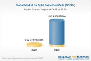 Global Market for Solid Oxide Fuel Cells (SOFCs)