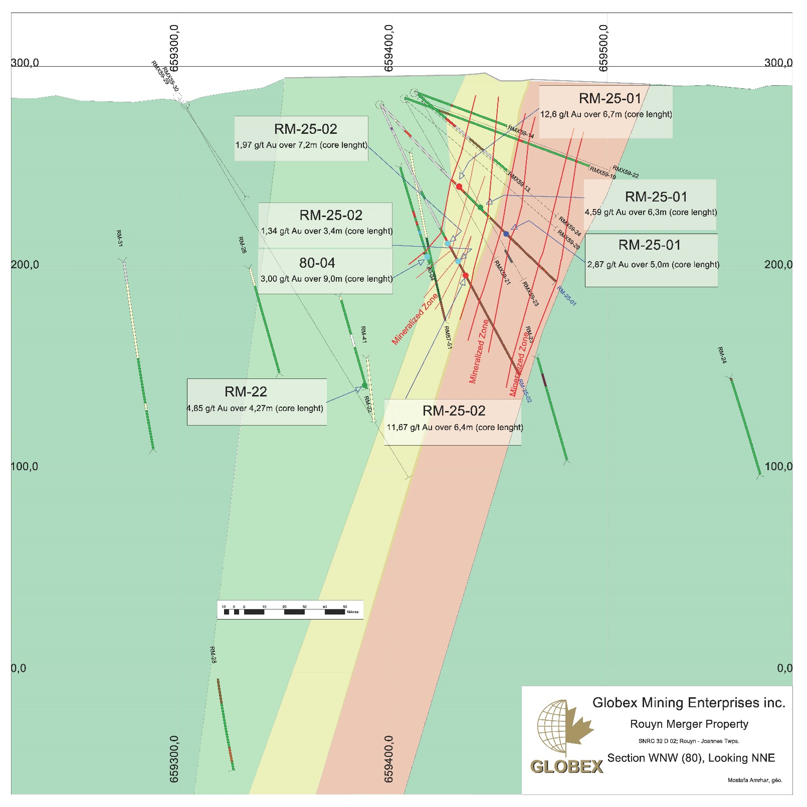 Entreprises Minières Globex Inc.
