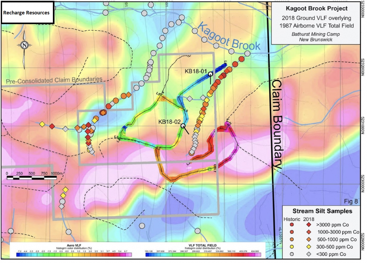 Figure 1. Kagoot Brook 2018 VLF and Cobalt Stream Silt Samples