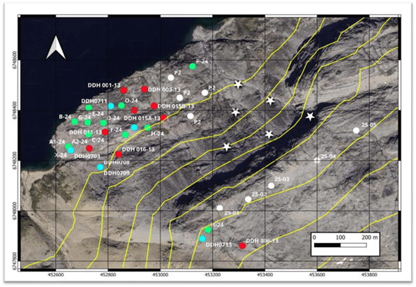 Drill hole collar map with 2024 collar positions in green, 2013 collar positions in red and 2025 drill collars in white with star bursts awaiting drilling
