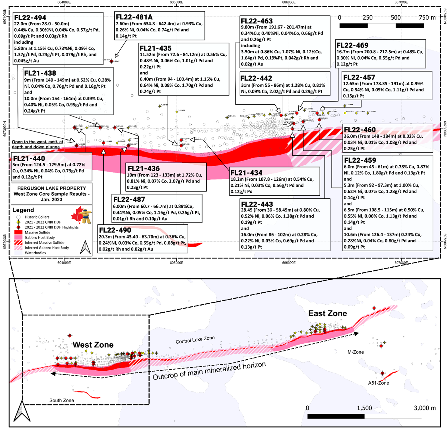 Ferguson Lake Project – West Zone: infill and expansion drill holes completed by the Company.