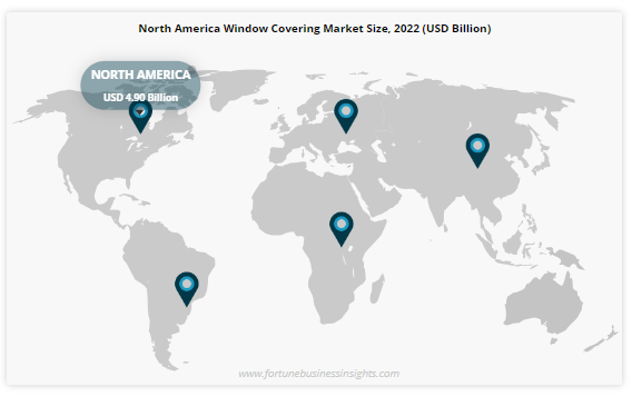 Window Covering Market