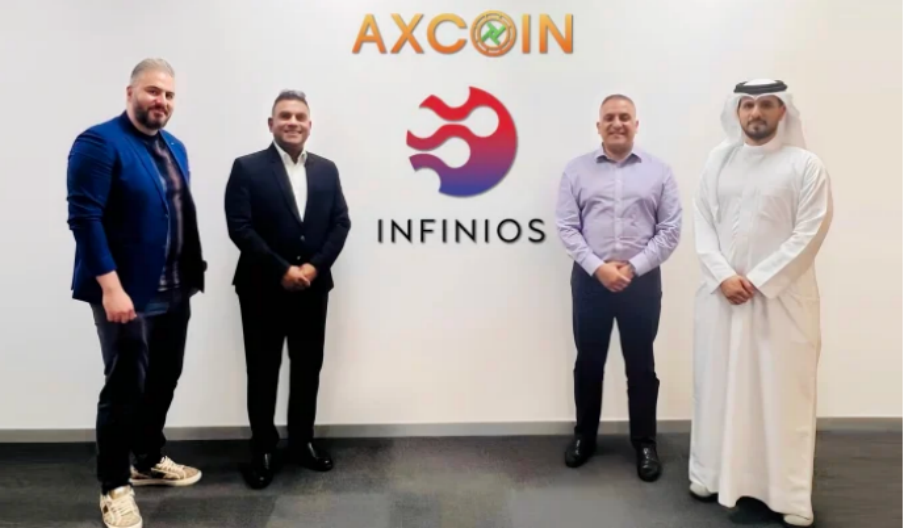 Nasdaq-Listed AXG Secures Bahrain’s First Stablecoin Issuer License to Target $250 Trillion Global Cross-Border Payments Market via On-Chain Channels4