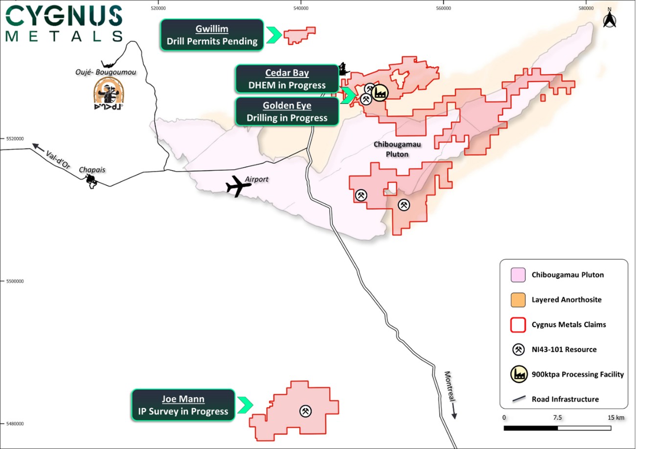 Figure 1: Exploration progressing across mutiple fronts with a focus on both resource extensions and discovery  image
