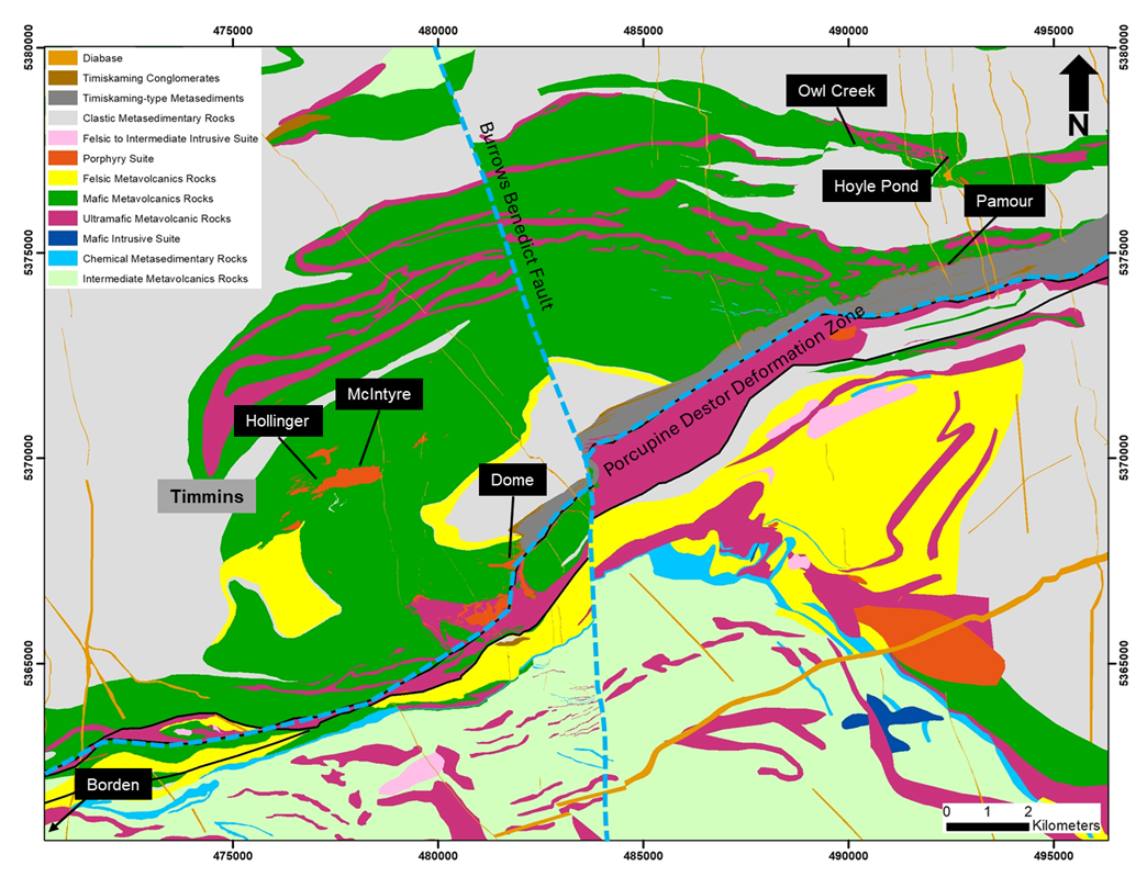 Figure 1 image