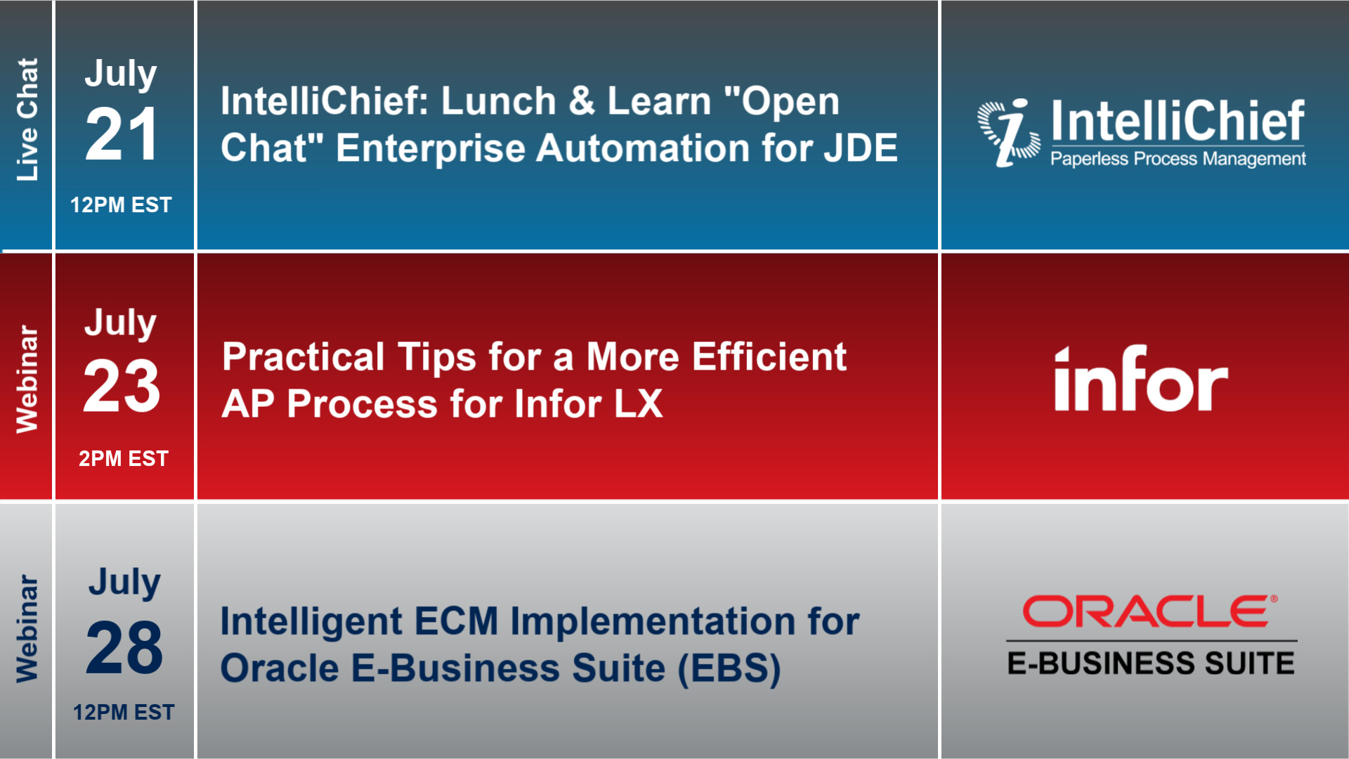 July 2020 IntelliChief Webinar Schedule