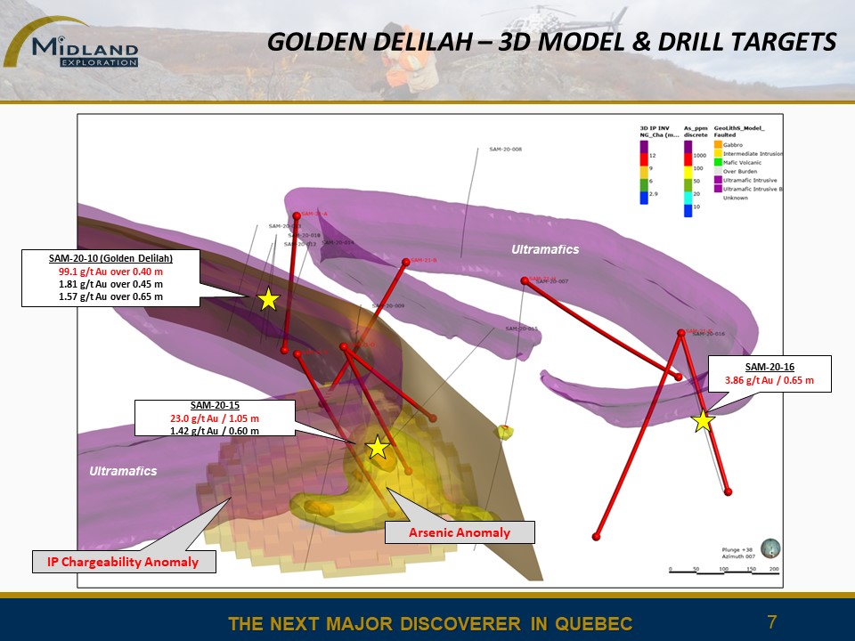 Figure 7 New 3D-Model and drill targets