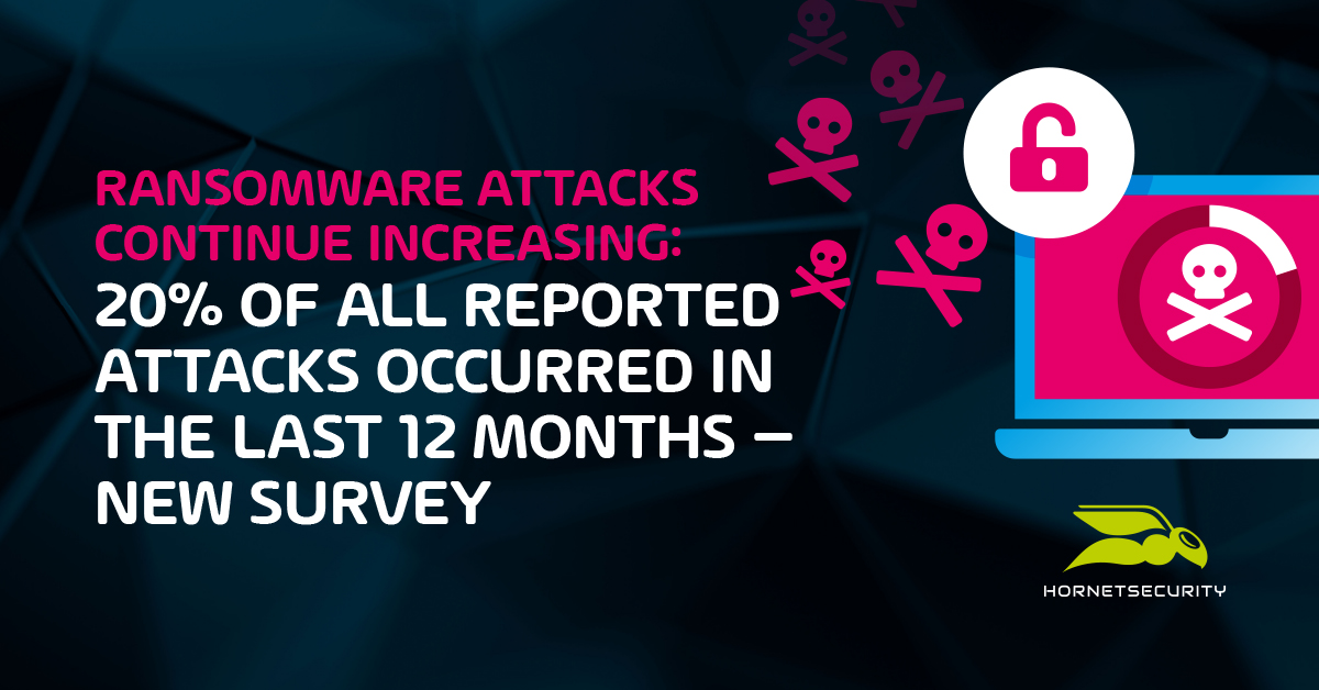 New Report Reveals Increase of Unique Malware and Sudden