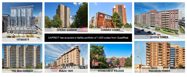 CAPREIT has acquired a Halifax portfolio of 1,503 suites from QuadReal.: Media Snippet