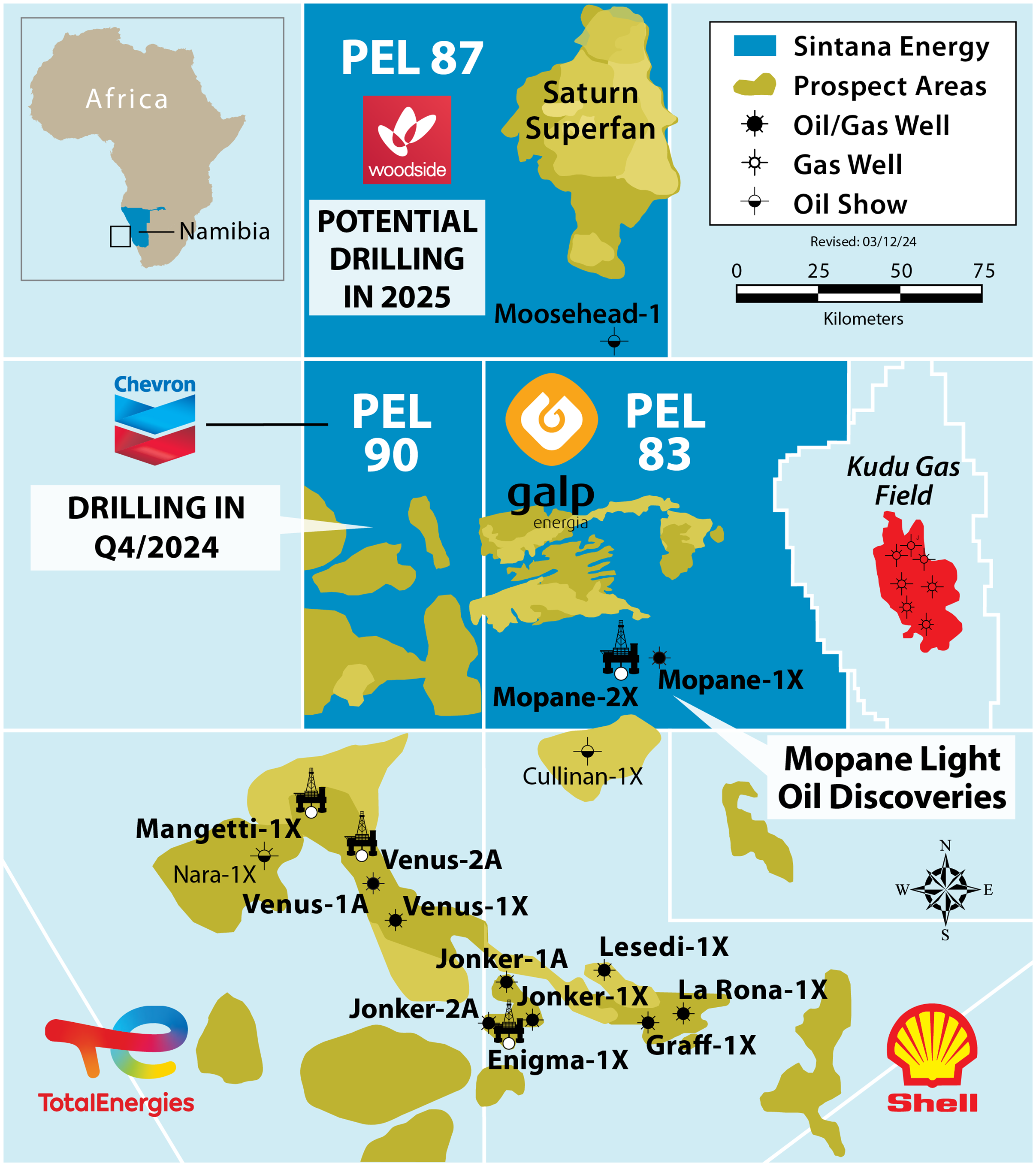 Map of Region