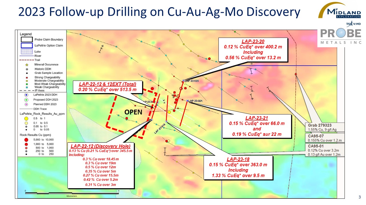 Figure 3 2023 Follow-up Drilling on Cu-Au-Ag-Mo Discovery